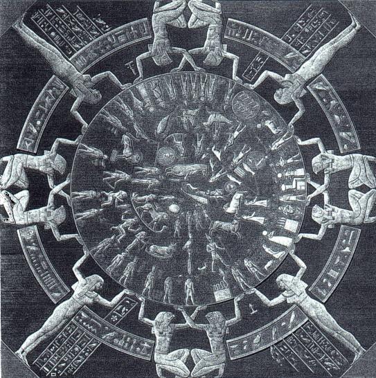 The Zodiac of Dendera at the Louvre Museum